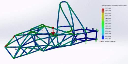 卡丁车 钢管车(48)缩略图